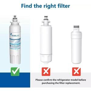 FilterLogic ADQ73613401 Refrigerator 2 Water Filter Replacements for LG® LT800P®